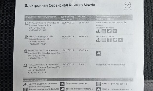 Миниатюра 18 Mazda 3 2017