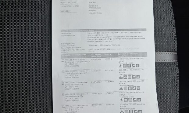 Миниатюра 19 Mazda 3 2017