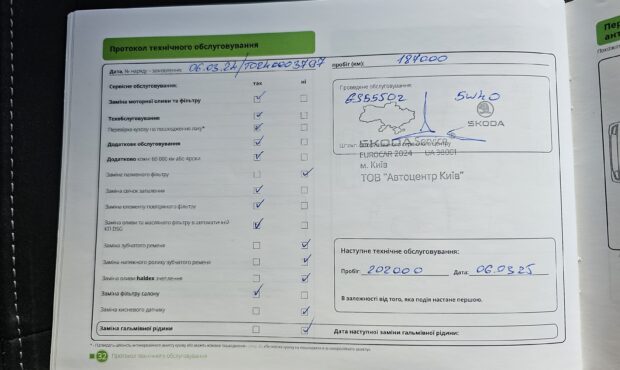 Миниатюра 38 Skoda Kodiaq 2019