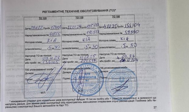 Миниатюра 12 Kia Sportage 2016