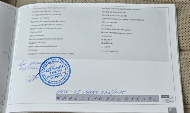 Мініатюра 26 BMW X5 2018