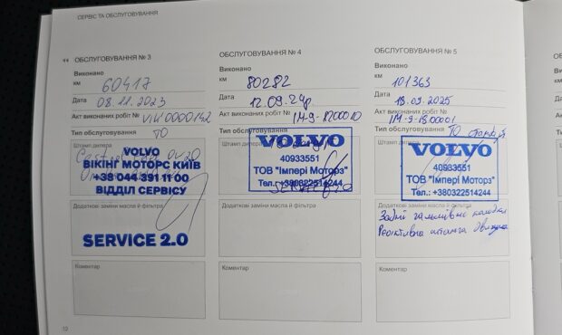 Мініатюра 30 Volvo XC90 2021