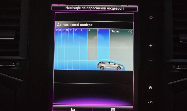 Миниатюра 39 Renault Megane 2018