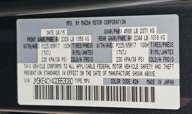 Мініатюра 20 Mazda CX-5 2015