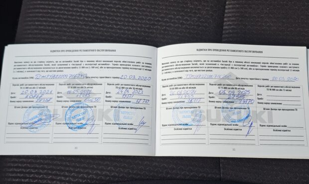 Мініатюра 19 Suzuki SX4 2019