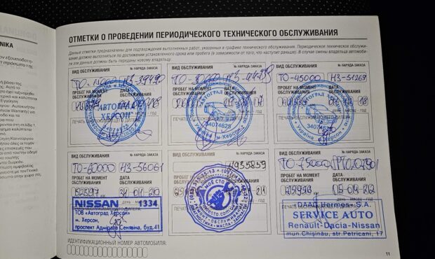 Мініатюра 20 Nissan Qashqai 2014