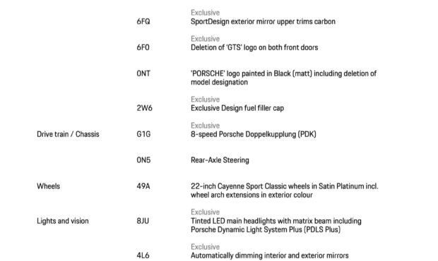 Мініатюра 33 Porsche Cayenne Coupe GTS