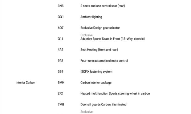 Мініатюра 34 Porsche Cayenne Coupe GTS