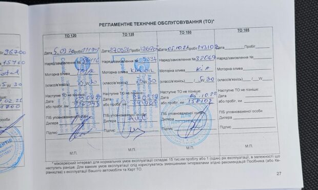 Миниатюра 17 Kia Sportage 2015