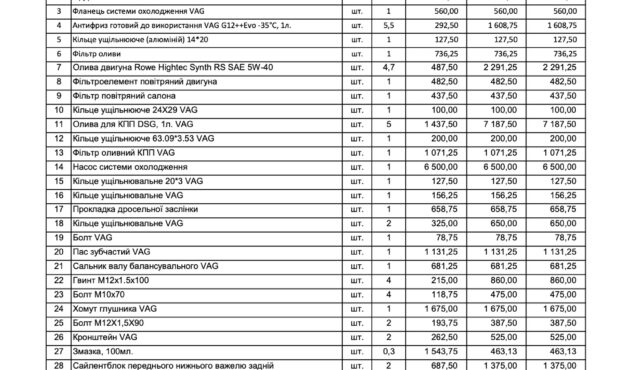 Миниатюра 19 Volkswagen CC / Passat CC 2016