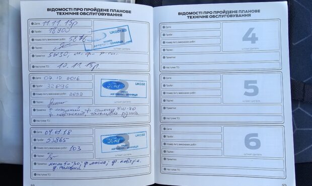 Миниатюра 18 Ford B-Max 1.5d 2014